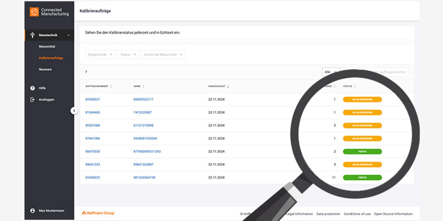 Digital service platform status