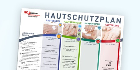 PSA Hautschutzpläne und Hygienepläne
