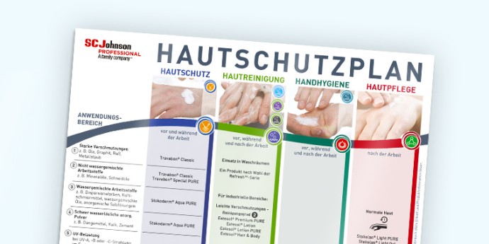 PSA Hautschutzpläne und Hygienepläne