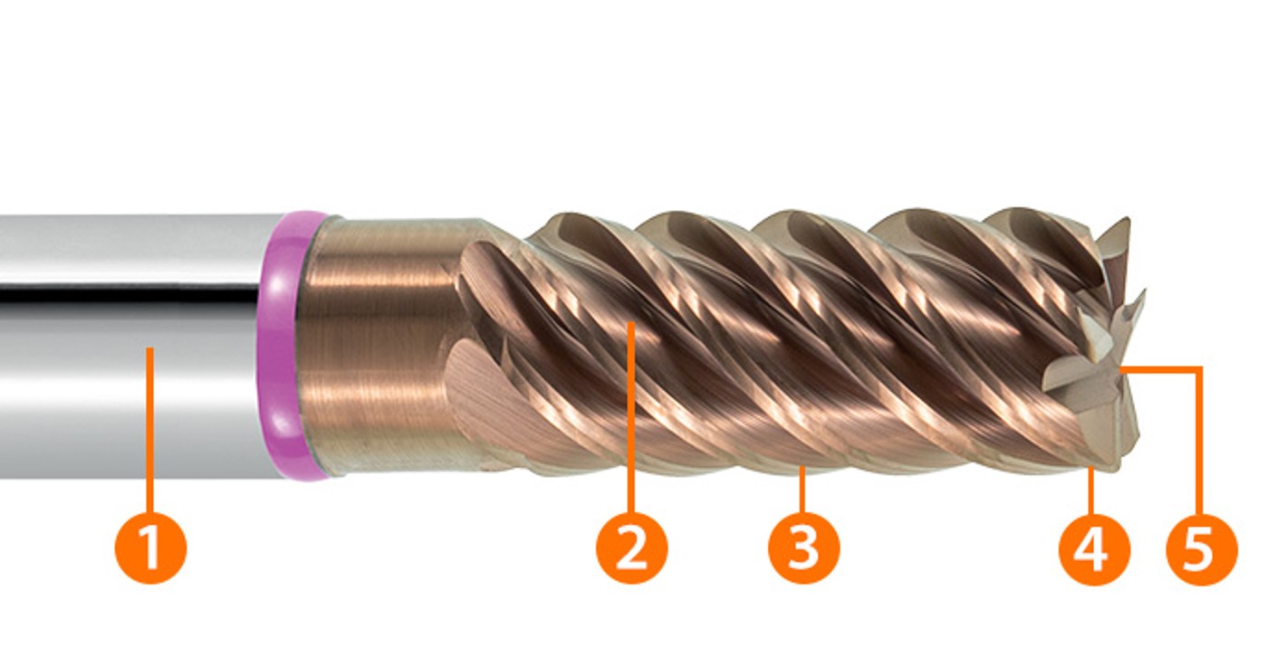punta fresa HMI HPC finitura titanio